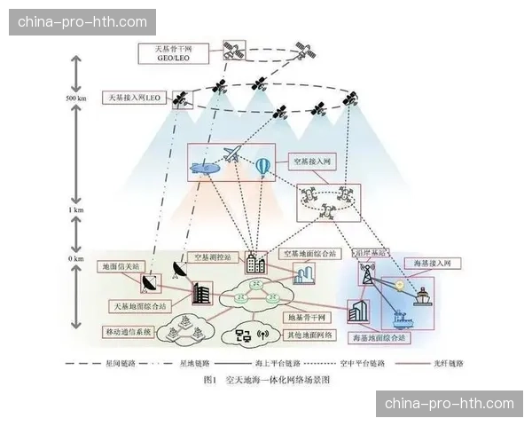 订阅制制播资源池在数字化升级阶段成型，为版权方提供了按需调用架构